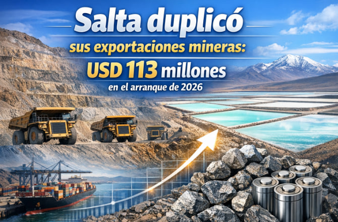 Salta duplicó sus exportaciones mineras: USD 113 millones en el arranque de&nbsp;2026