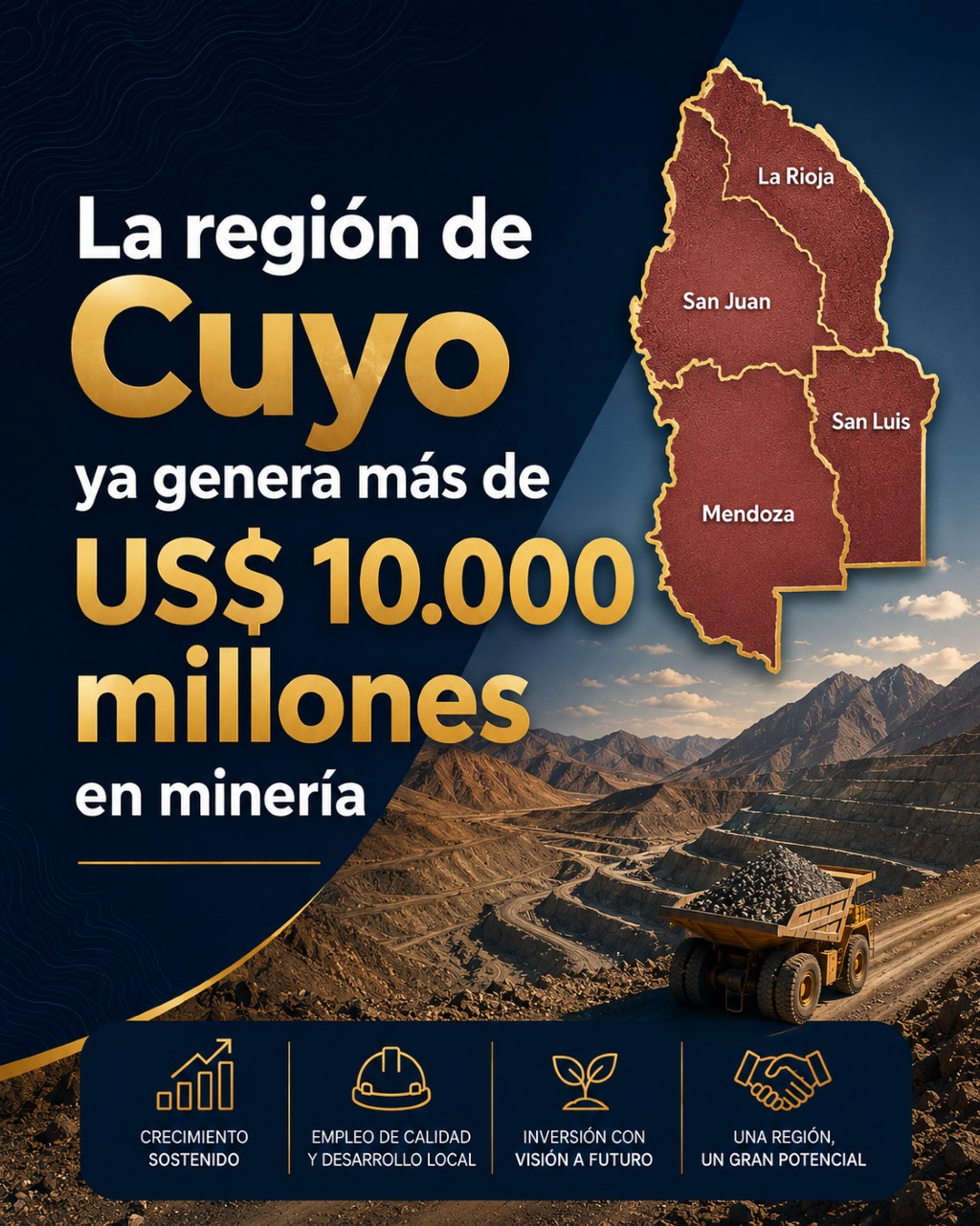 La región de Cuyo ya genera más de US$ 10.000 millones en minería 